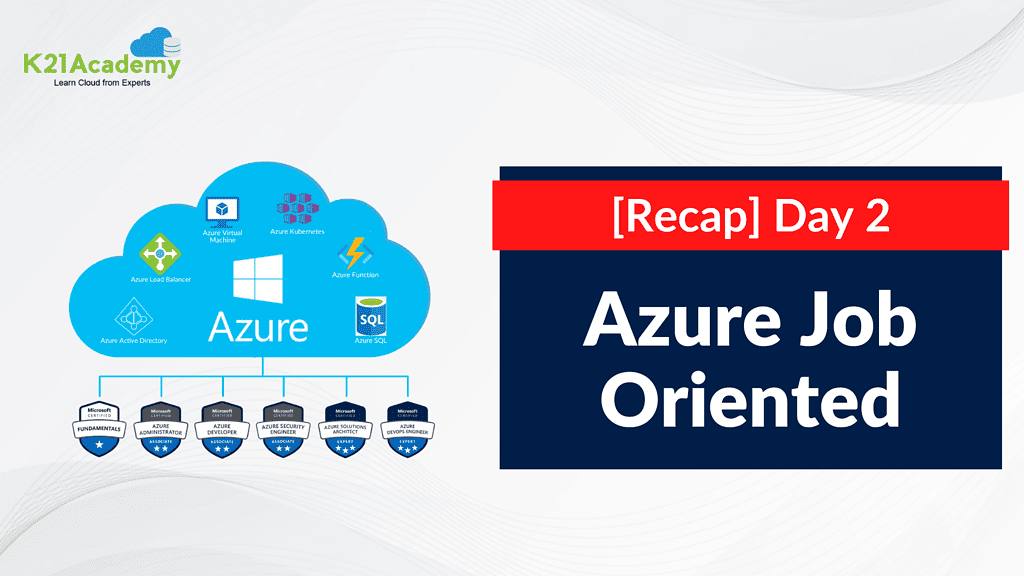 Azure Job oriented Recap Blog day2