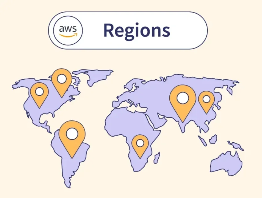 AWS Global Infrastructure: Regions