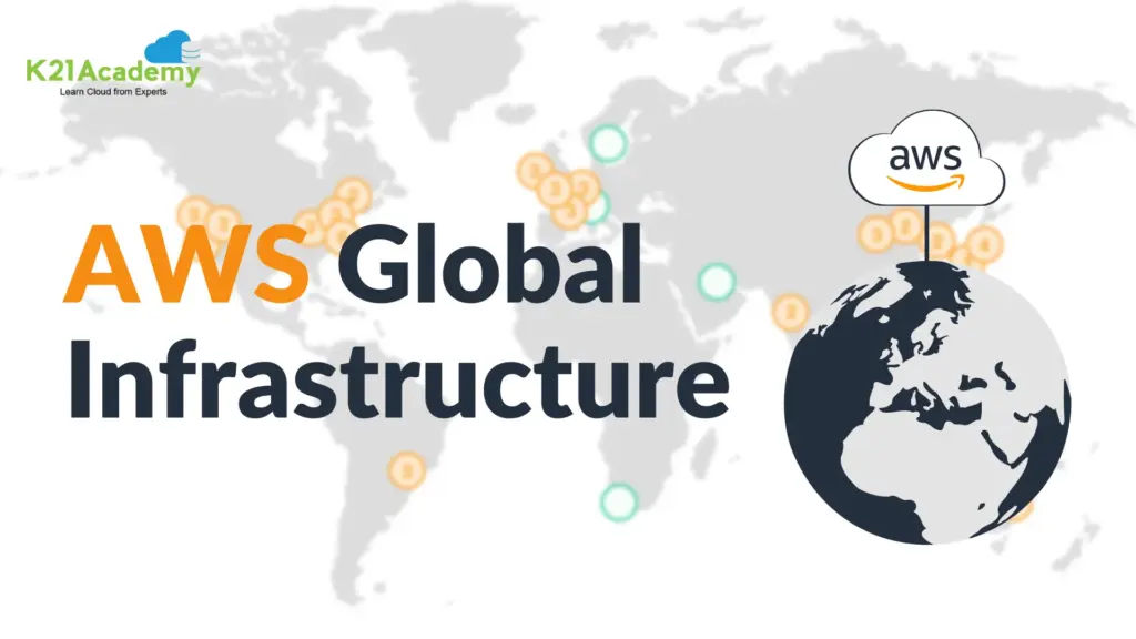 AWS Global Infrastructure