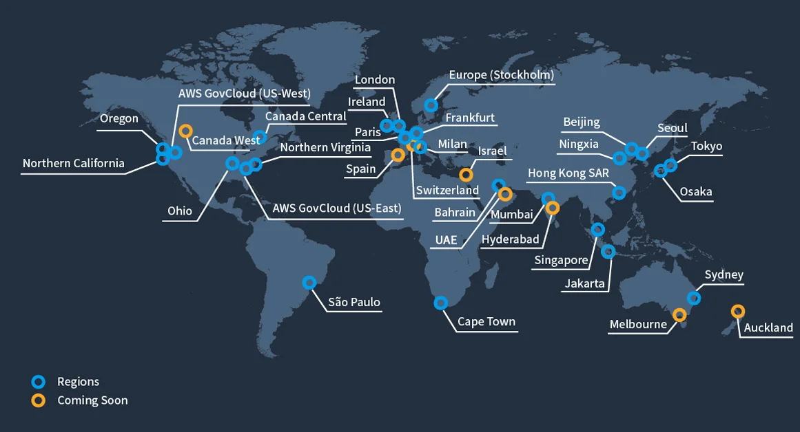 AWS Global Infrastructure