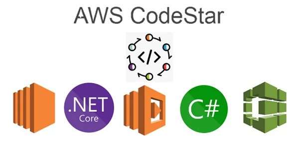 Simple Pipeline (CodePipeline)