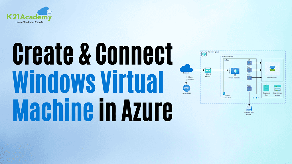 Windows VM