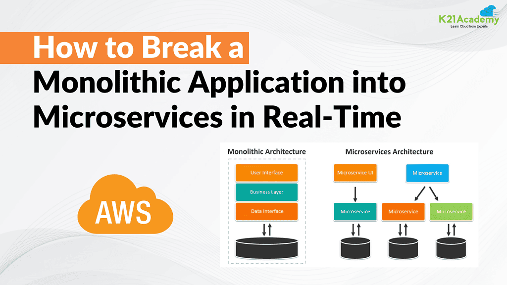 How to break a Monilithic Application to Microservice