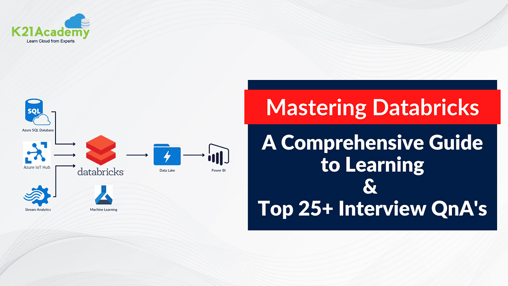 Mastering Databricks