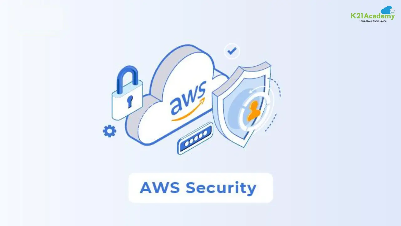 AWS Security