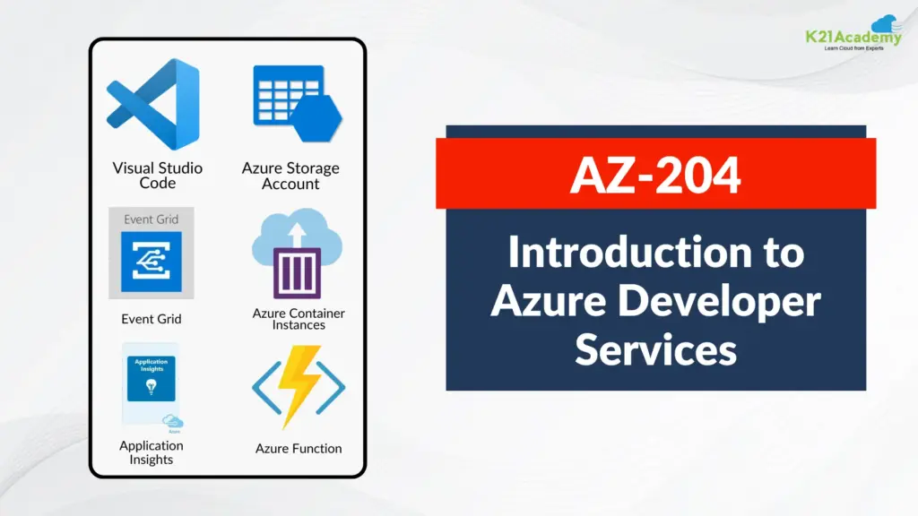 Azure Developer setvices