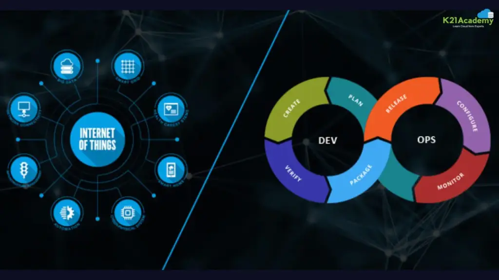 devops and iot