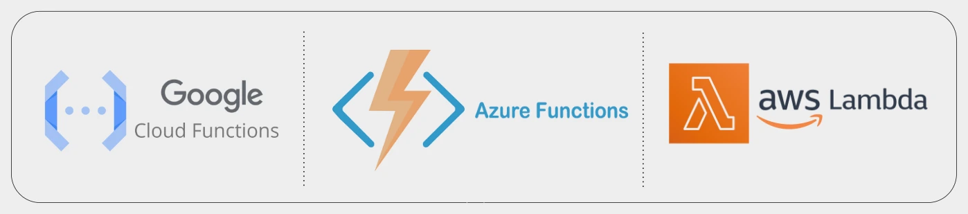 Serverless Computing
