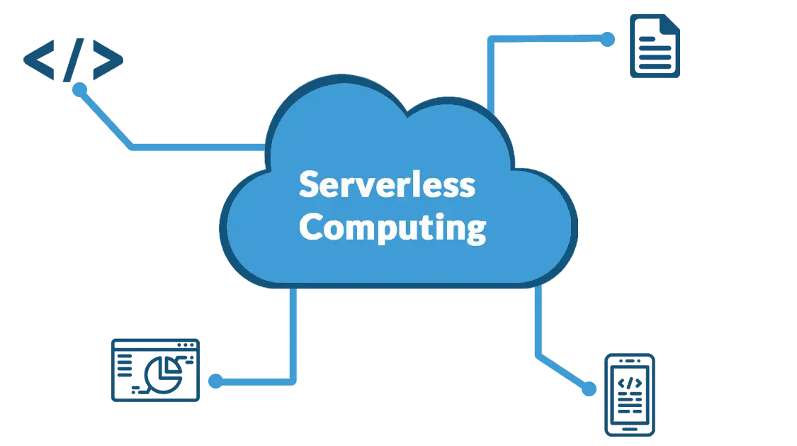Serverless Computing