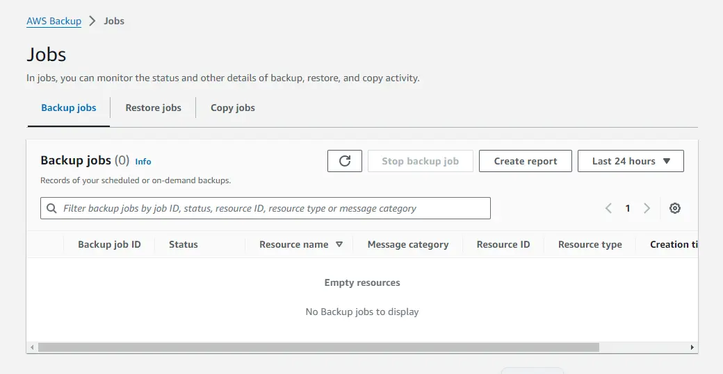 AWS Backup jobs