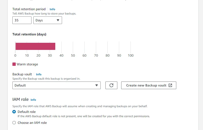 AWS Console