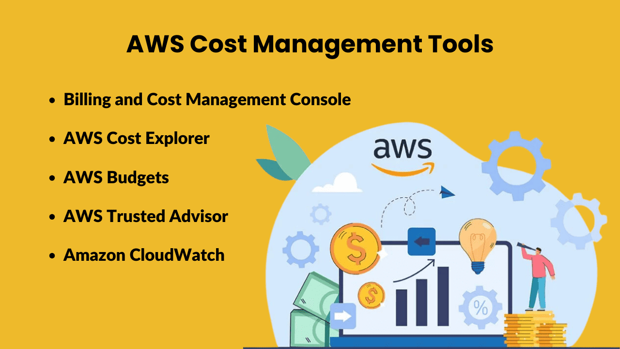 AWS Cost Management tools
