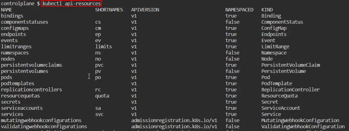 kubectl api-resources