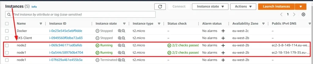 ec2Dashboard ec2Dashboard