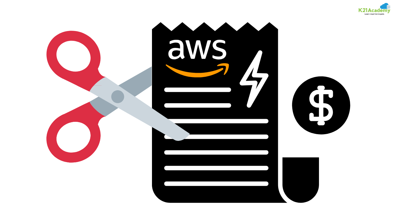 AWS Certification Discounts