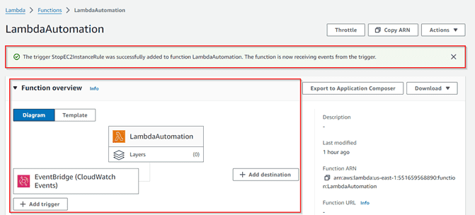 successfully added the Trigger.