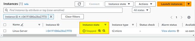 EC2 Instance has Stopped Automatically