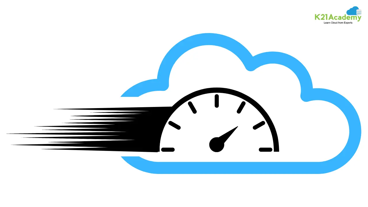 AWS Well-Architected Framework Efficiency