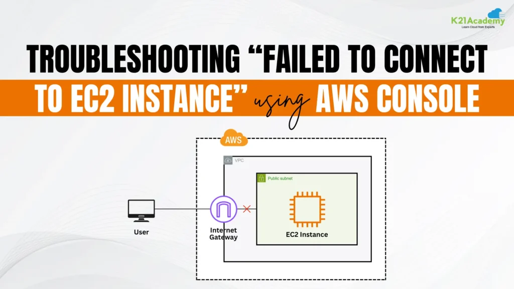 Troubleshooting "Failed to Connect to EC2 Instance" with AWS Console