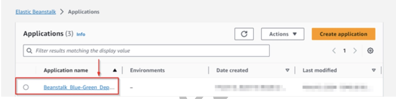 Create a Blue Environment for PHP Application