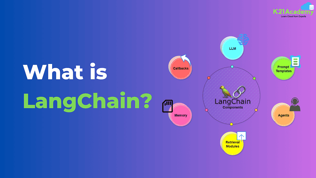 What is LangChain