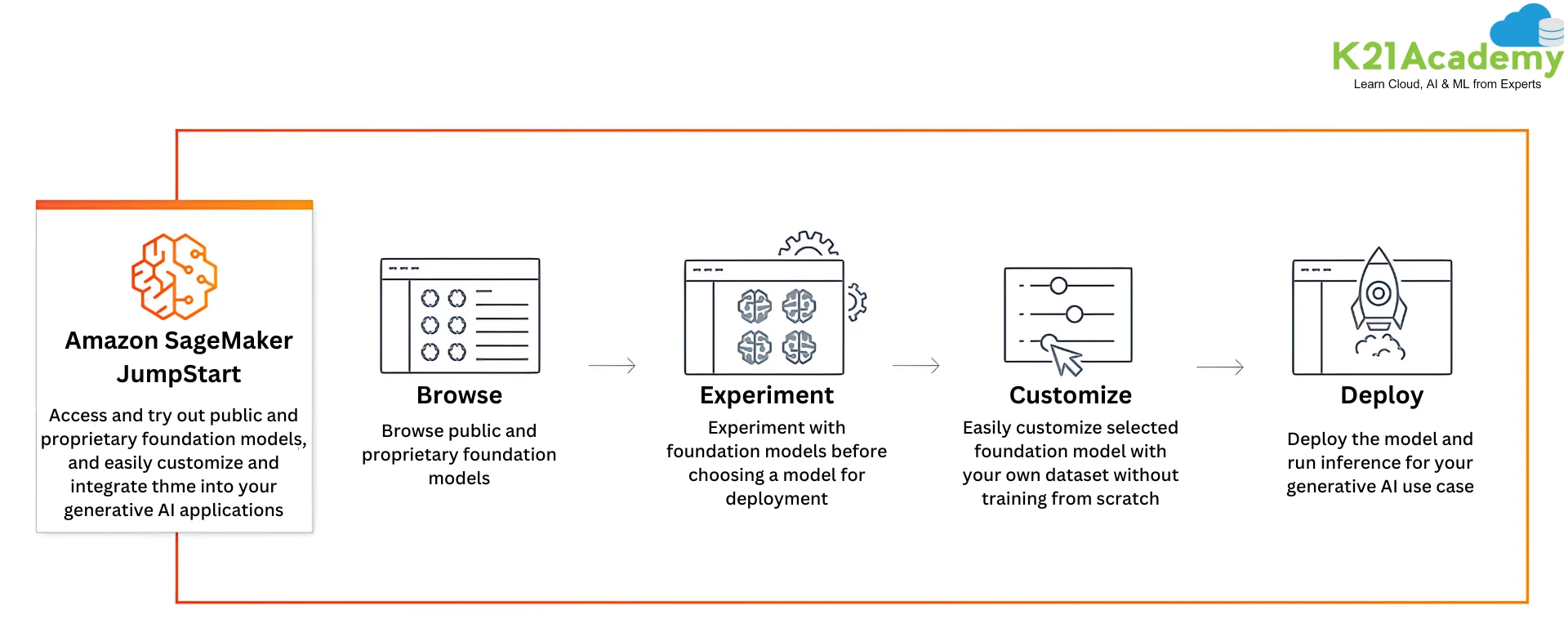 6 29 08 2024 e1724929234558