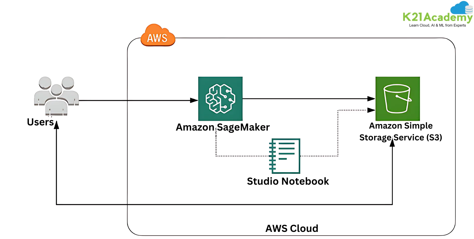 7 29 08 2024 e1724929279283