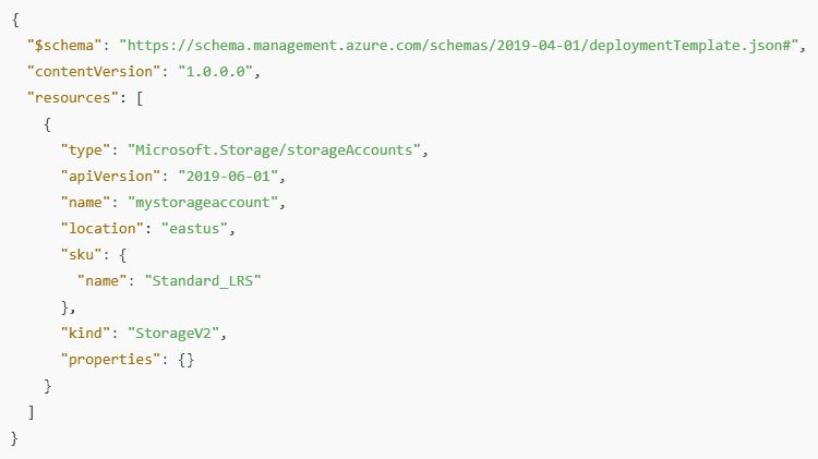 ARM Template sample