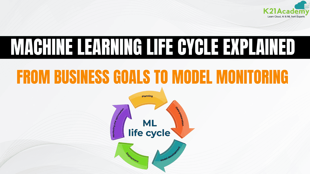 Machine learning life cycle