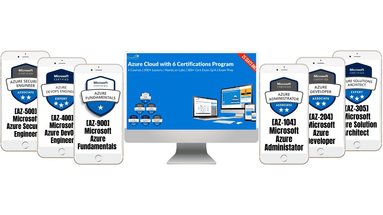 Azure certification program