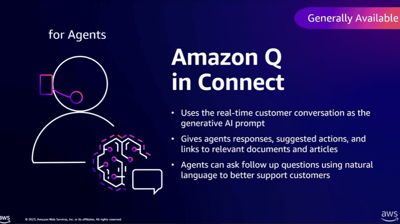 Amazon Q in connect