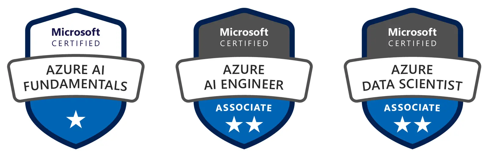 Azure AI/ML Certifications