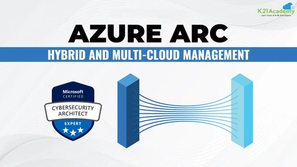 Azure Arc: Hybrid and Multi-Cloud Management