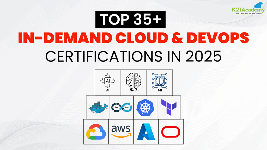Top 35+ In-Demand Cloud & DevOps Certifications in 2025