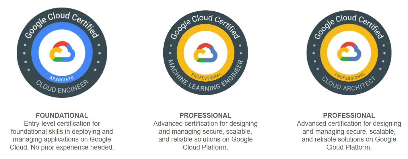GCP Certifications