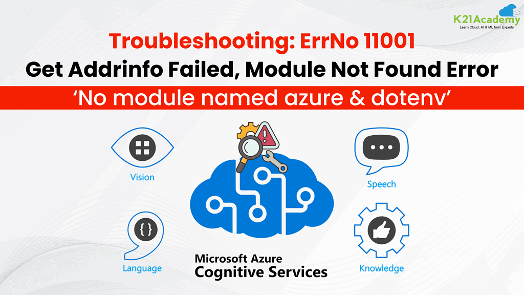 ErrNo 11001: Get Addrinfo Failed, Module Not Found Error: ‘No module named azure & dotenv’