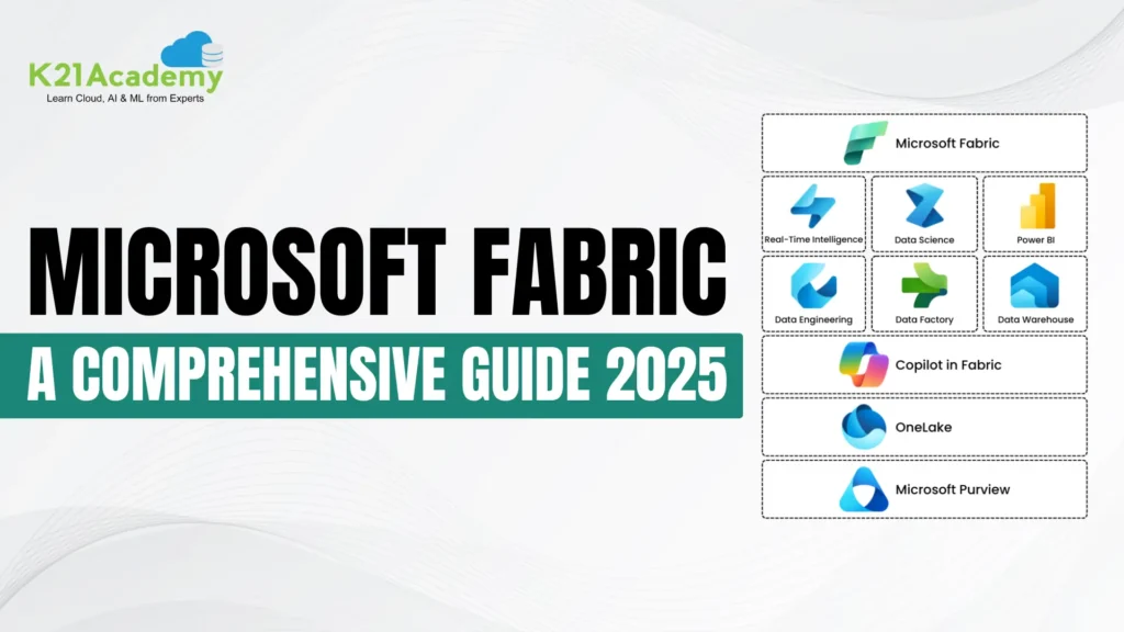 Microsoft Fabric