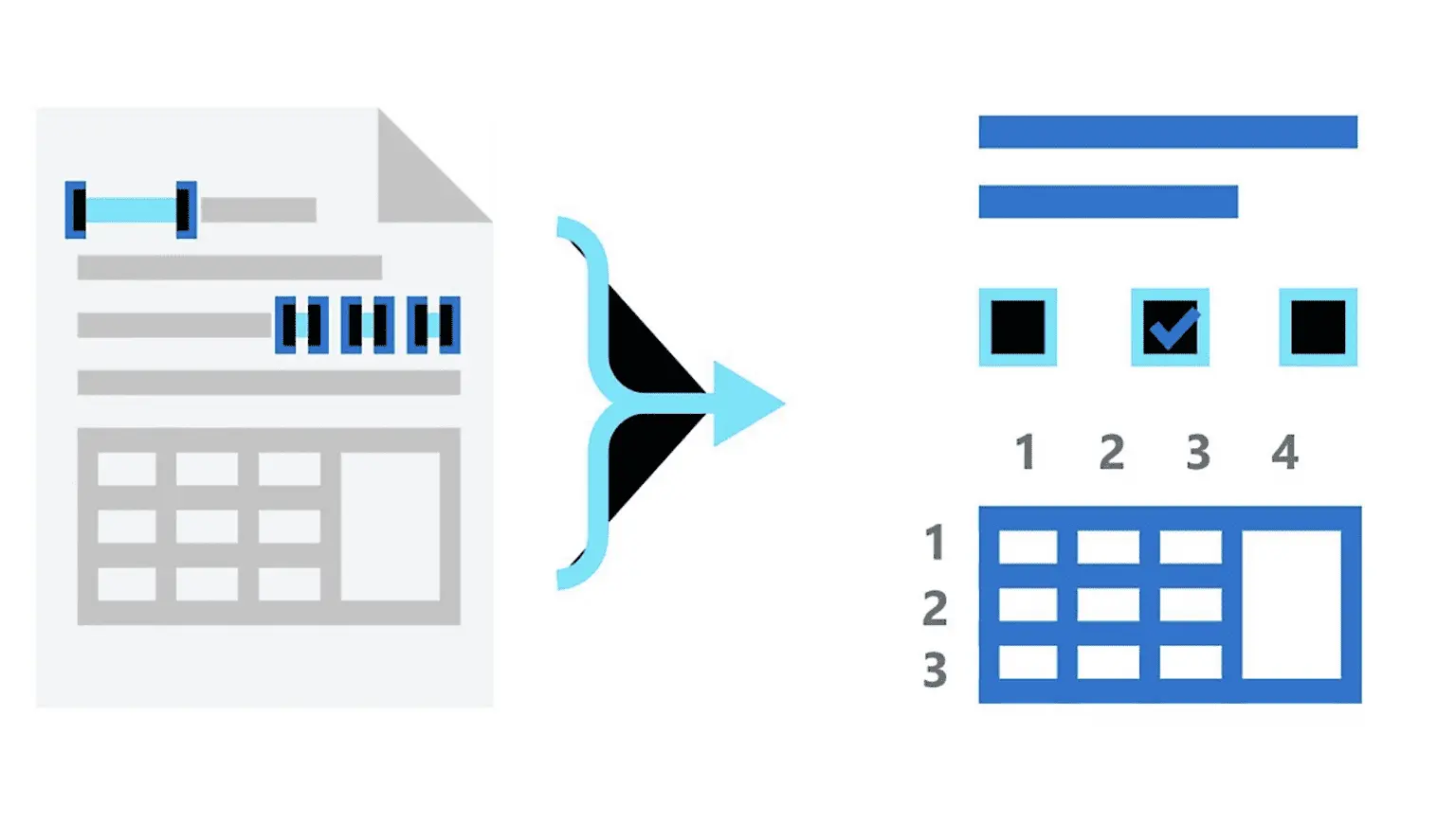 Azure AI Document Intelligence