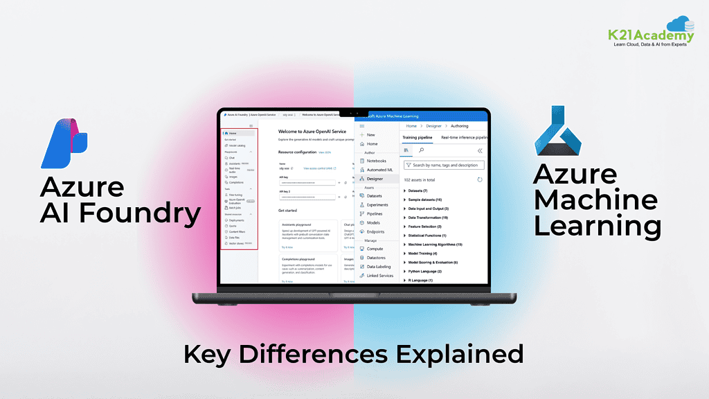 Azure AI Foundry vs Azure Machine Learning