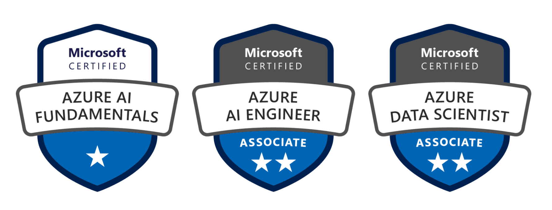 Microsoft Azure AI Certification