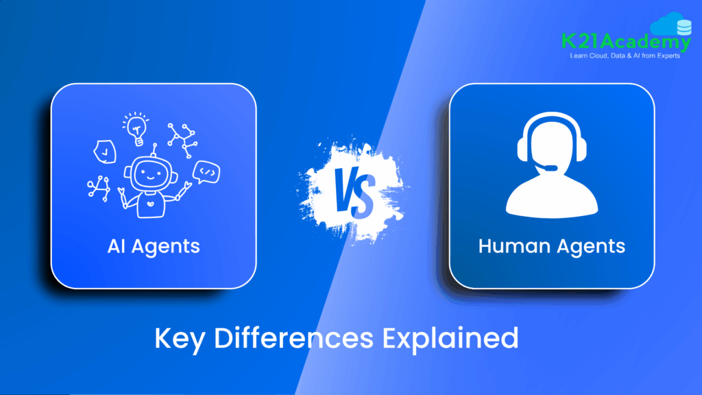 AI Agents vs Human Agents