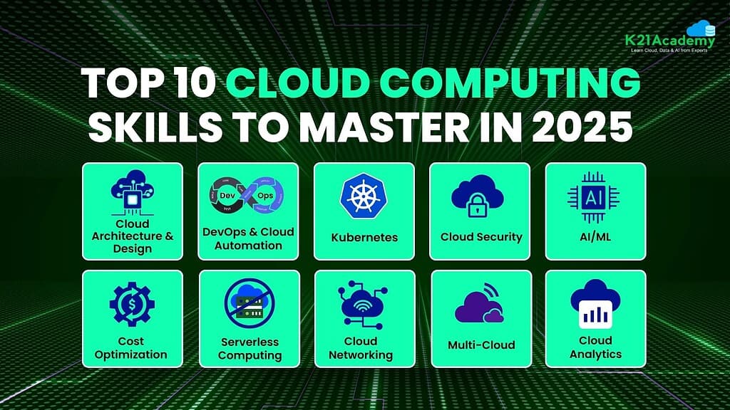 Top 10 cloud computing skills to master in 2025