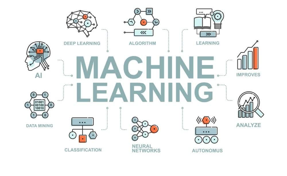 Machine learning platforms