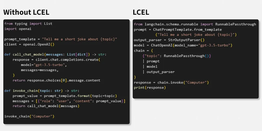 LangChain Expression Language (LCEL) with & without comparison